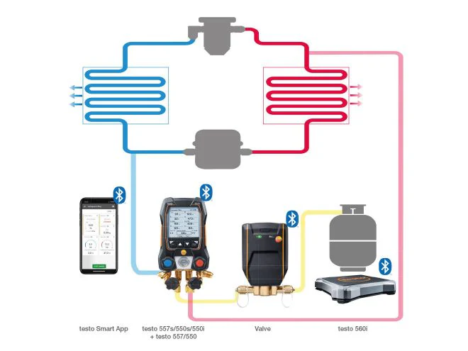 Testo 560i Digital Refrigerant Scale and Valve - Image 7